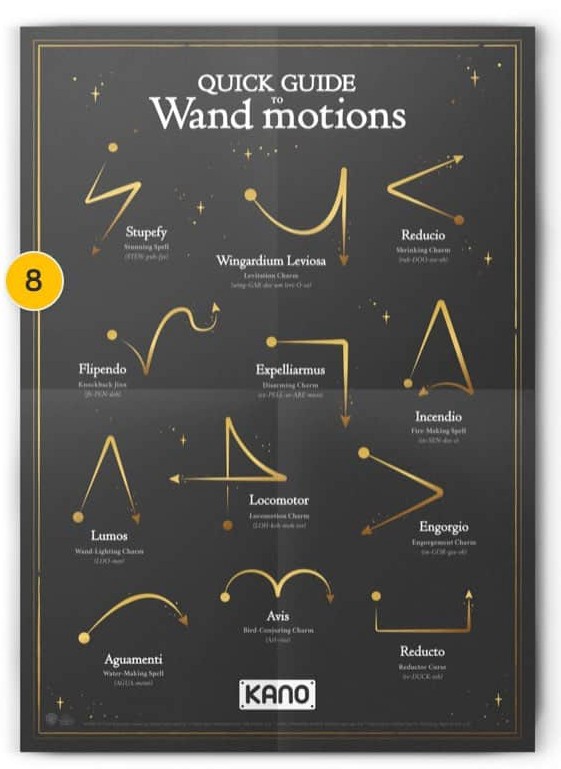 wand motions